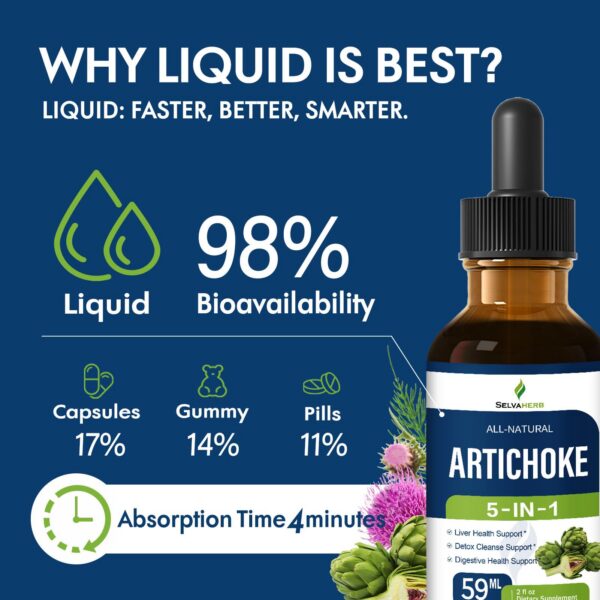 Gotas líquidas para limpieza hepática Selvaherb