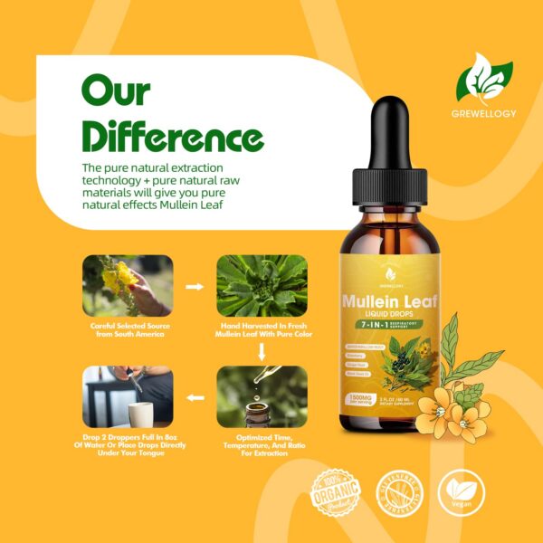 Gotas para pulmones limpieza natural y soporte respiratorio