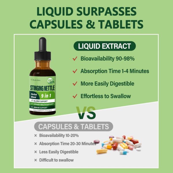 Ingredientes naturales gotas herbales Eubrition 2oz