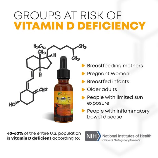 Gotas de vitamina D Zoomavit sobre fondo blanco