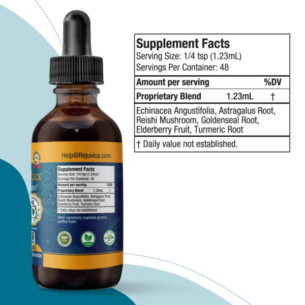 Gotero aplicador suplemento líquido MunoMax sistema inmunológico