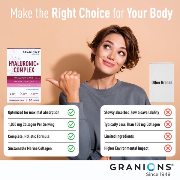 Vista lateral de la caja Granions