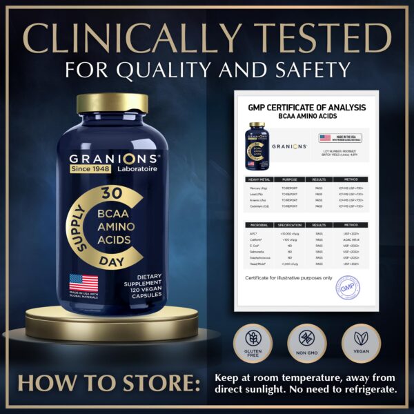 Cajas y blíster de Granions aminoacidos esenciales