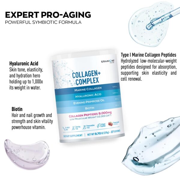 Version 1.0.0 Detalle de etiqueta y código