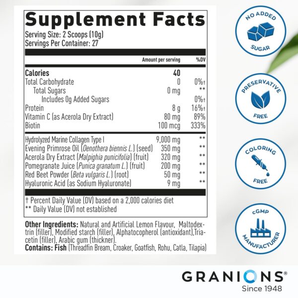 Version 1.0.0 Etiqueta de ingredientes Granions