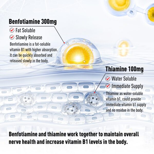 Etiqueta de ingredientes GREABBY B1