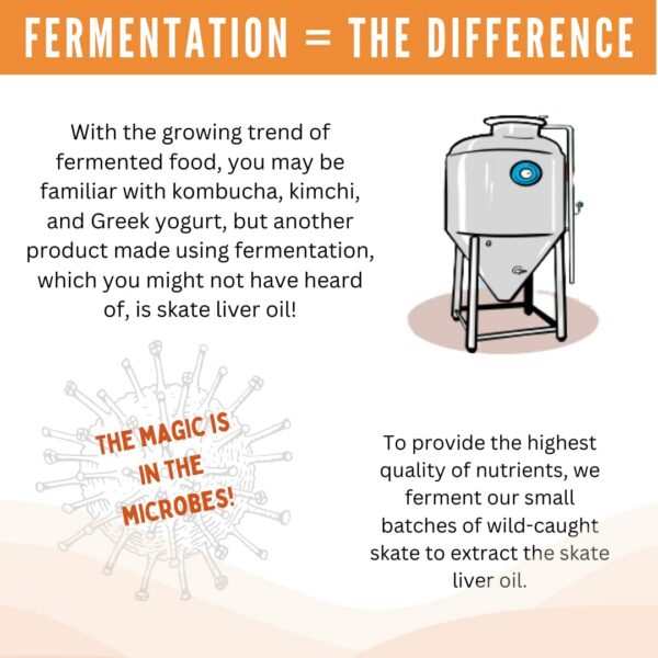 Cápsulas del suplemento en frasco translúcido