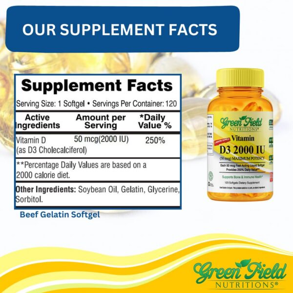 Version 1.0.0 Greenfield Nutritions vitamina D3 halal softgels abiertos