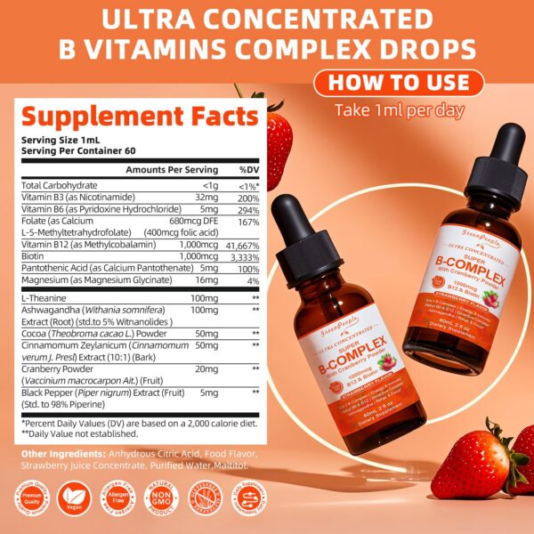 Tapa y gotero del frasco