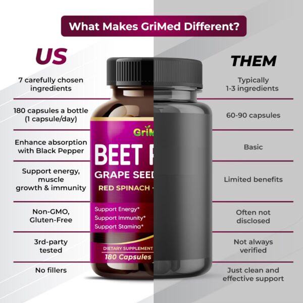 Version 1.0.0 Suplemento GriMed con ashwagandha y raíz de maca para salud