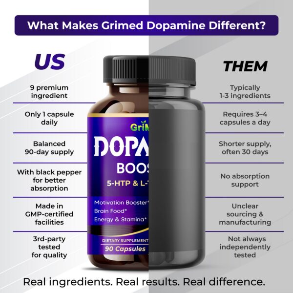 Detalles de empaque GriMed 5-HTP L-Tirosina