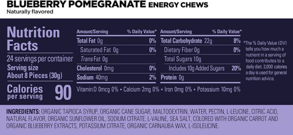 Tabla de datos nutricionales de GU Energy Chews