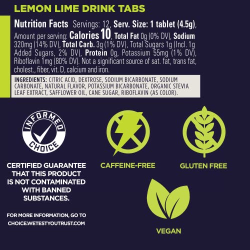 Detalle de sabor Lemon Lime