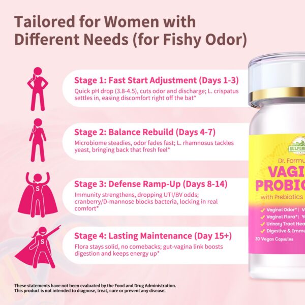 Frasco y caja de la marca