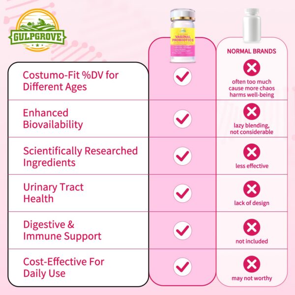 Frente de producto con información de marca