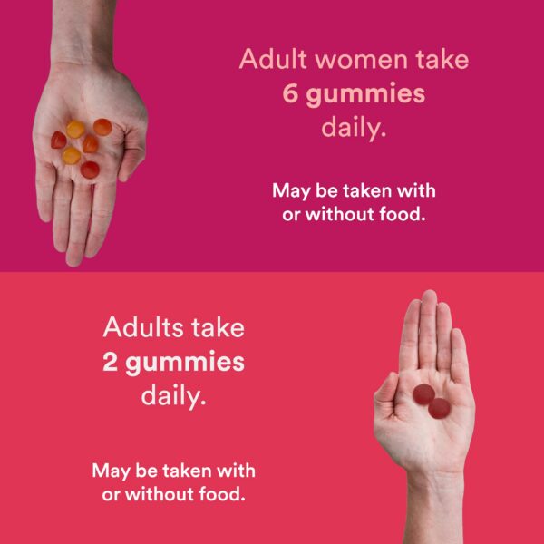 Version 1.0.0 Gomitas con sabores Blueberry, Orange y Lemon Creme