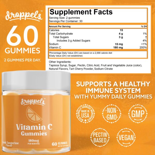 Version 1.0.0 Gummies vitamina c Droppels ayuda salud piel y metabolismo hierro