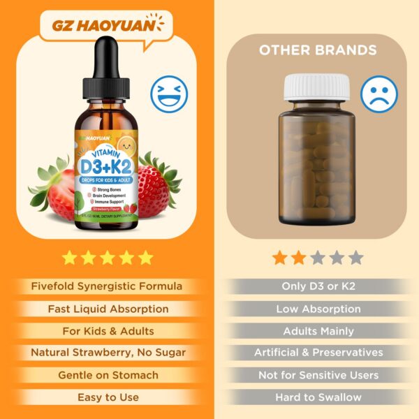 Sello de seguridad en tapa de gotitas