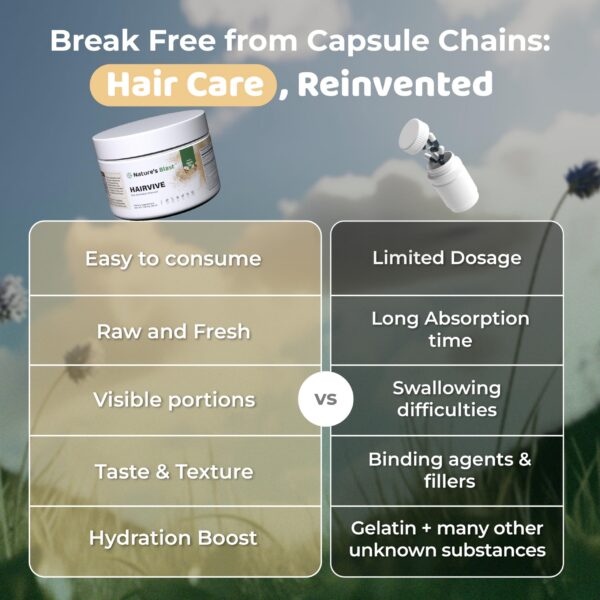 Cuchara de porciones HairVive