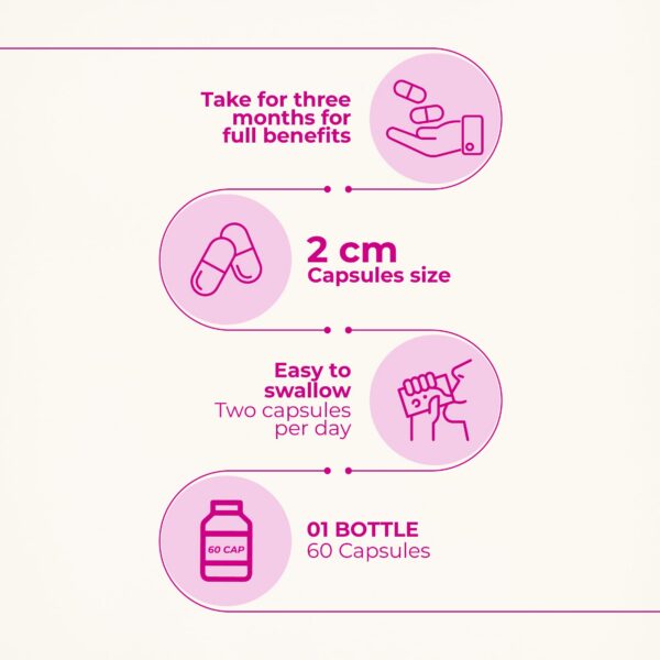 Etique Hallusa Biotina 10000mcg