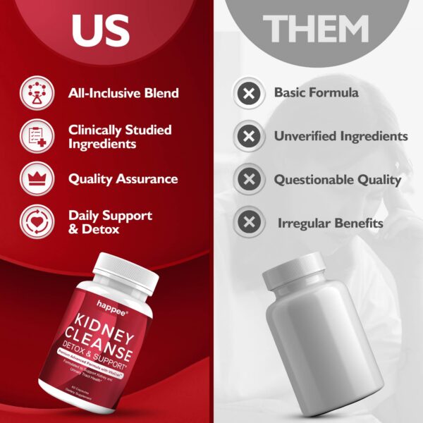 Happee suplemento natural para bienestar renal