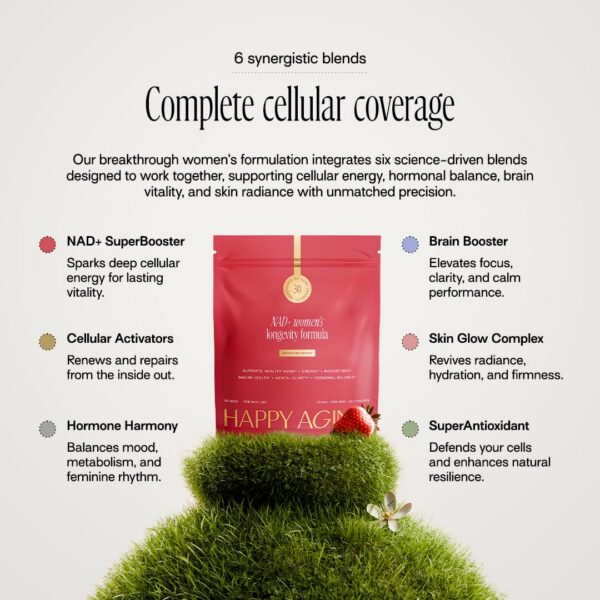 Version 1.0.0 Detalle de la etiqueta con información de producto