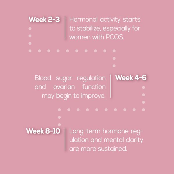 Version 1.0.0 Detalle de porción en etiqueta