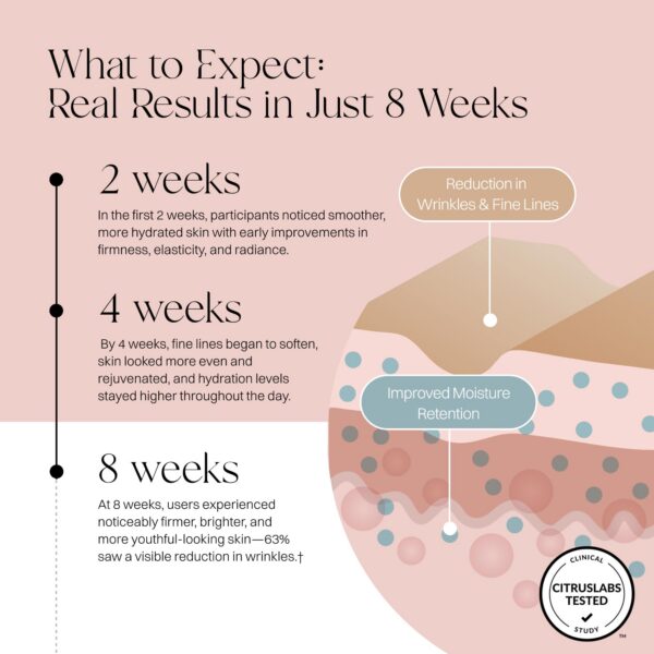 Sin azucar y porciones de 30