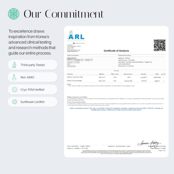 Version 1.0.0 Gomitas veganas vitamina c liposomal Haroutine sabor fresa y guayaba