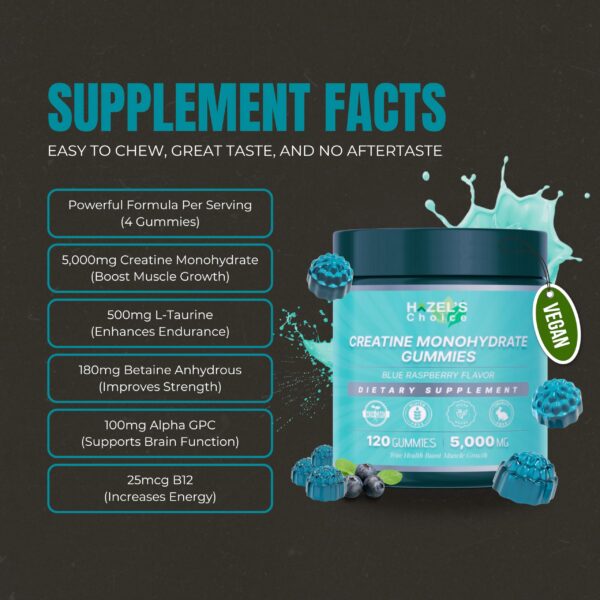 Version 1.0.0 Gomitas de creatina en colores