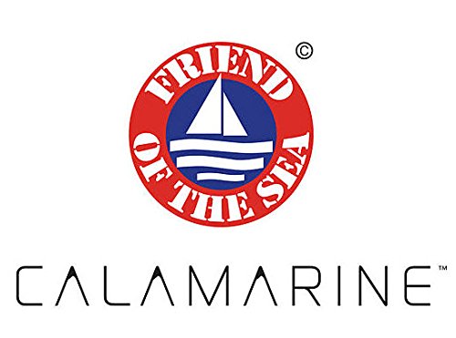 Detalle de prueba de Health As It Ought To Be