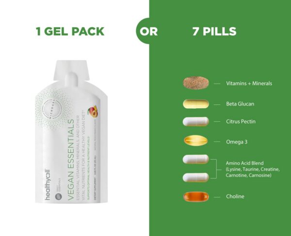 Version 1.0.0 Paquete lateral multivitamínico vegano líquido HealthyCell Essentials