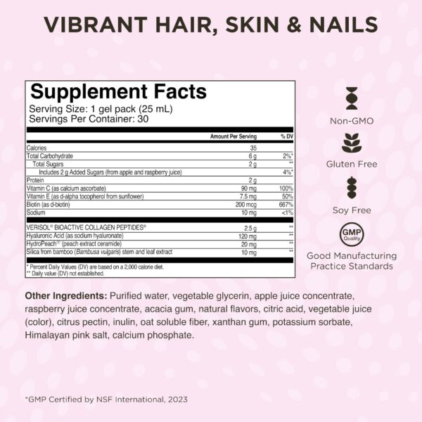 Multivitamínico bioactivo y ceramidas