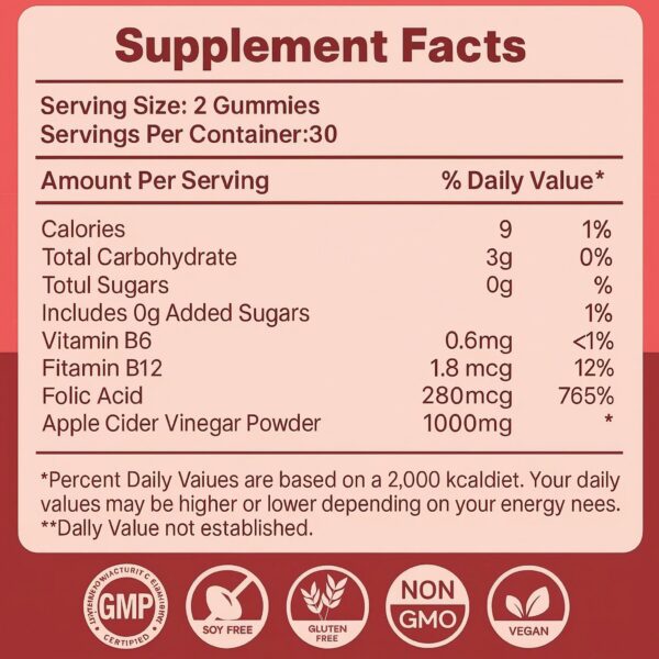 Heatonicel ACV gomitas uso diario