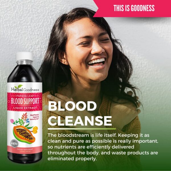 Version 1.0.0 Herbal Goodness Papaya Leaf Liquido Botella