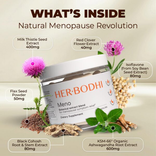 Version 1.0.0 Etiqueta de ingredientes en Her Bodhi MENO