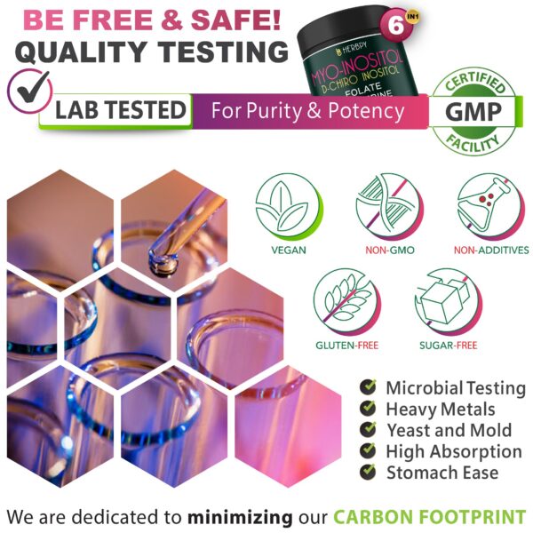 Cápsulas Myo-Inositol alineadas