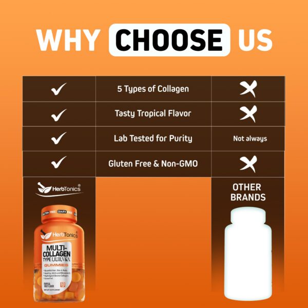 Frasco de 60 gomitas