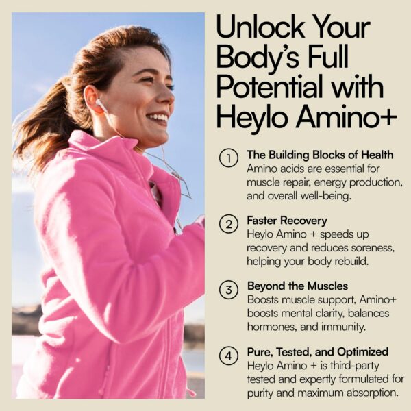 Version 1.0.0 Frente y empaque de Heylo Amino+