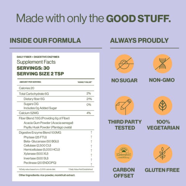 Cápsulas de Hilma Fibra diaria