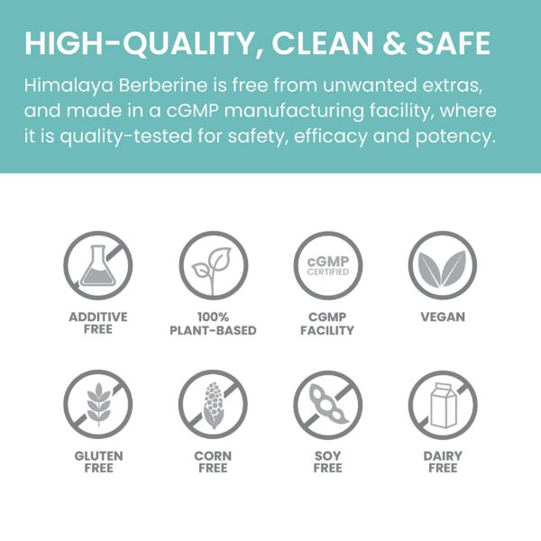 Envase con cajas Himalaya Berberine