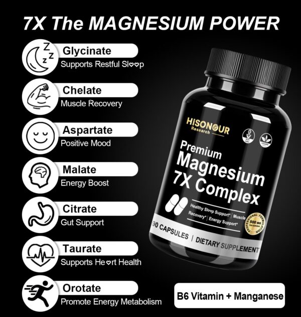 Version 1.0.0 Tapa y etiqueta de frasco