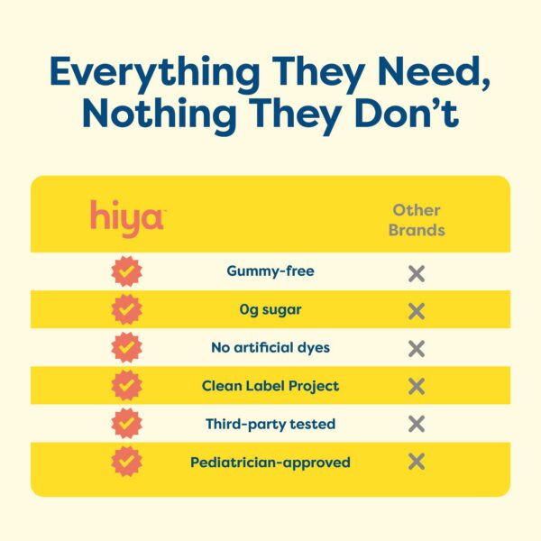 Niño consumiendo Hiya sin azúcar