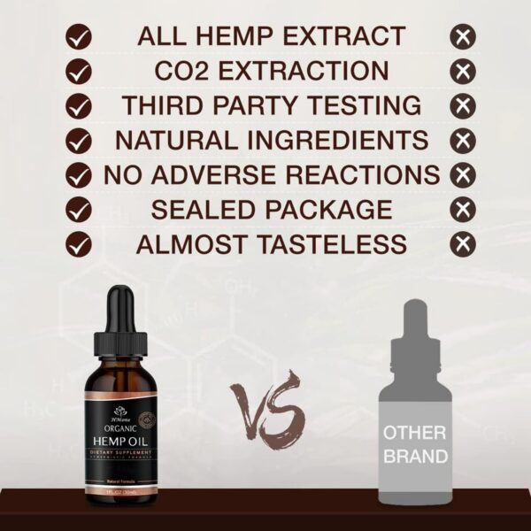 Imagen del producto HMone Hemp Oil