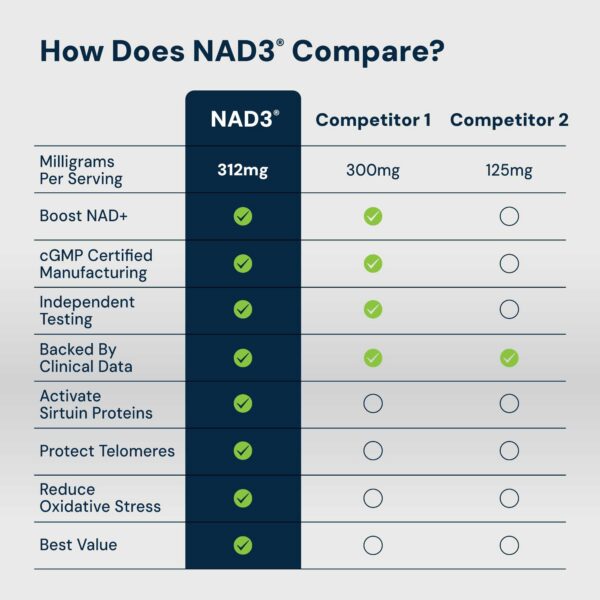 Etiqueta y frasco en conjunto