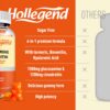 Frente de envase HOLLEGEND Glucosamina Condroitina