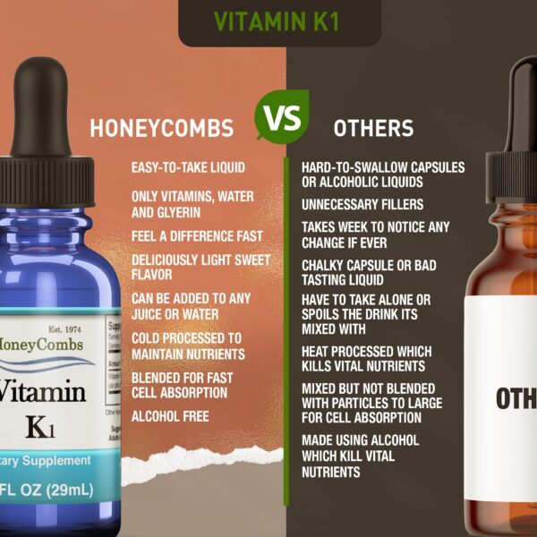 Version 1.0.0 Uso diario de gotas vitamina K1