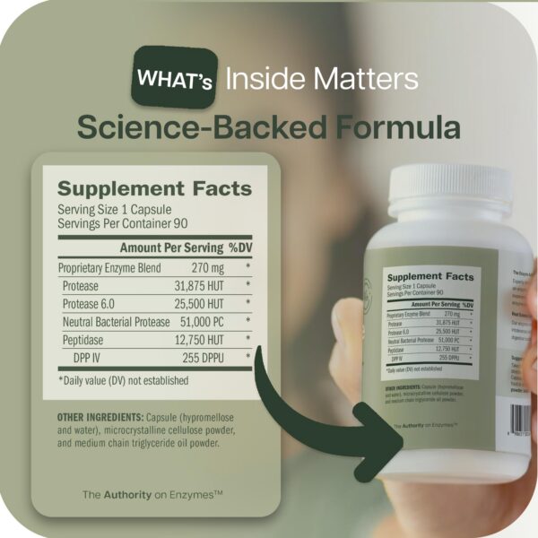 Cápsulas AFP Peptizyde