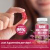 Detalles del empaque de gomitas Hovika