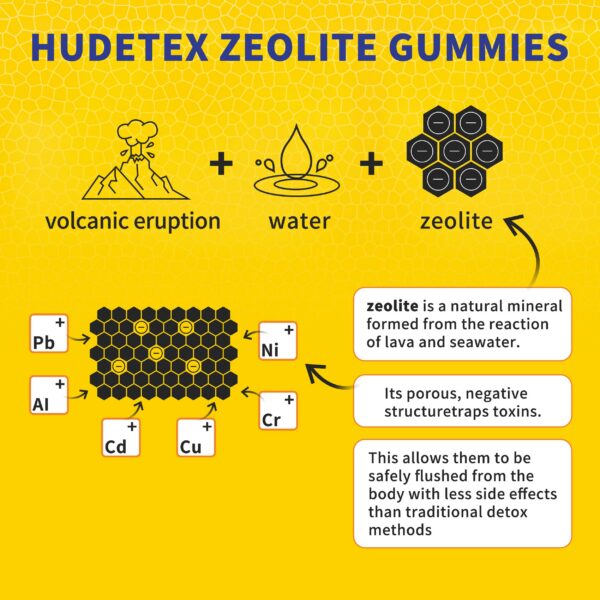 Detalle de empaque y etiqueta